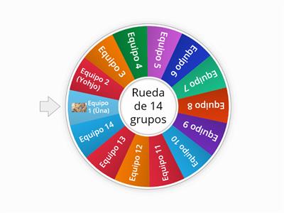 Ruleta de 14 Grupos Hidalgo