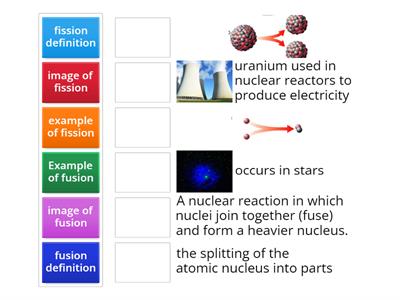 fusion and fission