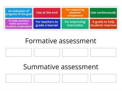 Formative or summative assessment