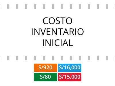 EJERCICIO PRÁCTICO COSTO-GASTO-PÉRDIDA