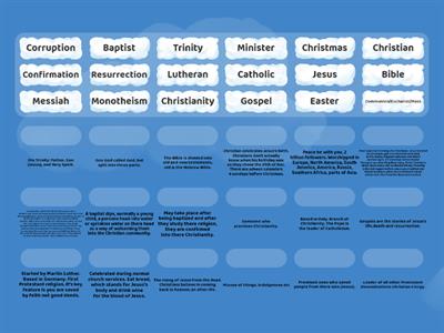 Christianity Flashcards