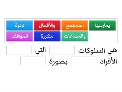 مفهوم العادات- المجتمع الأردني 