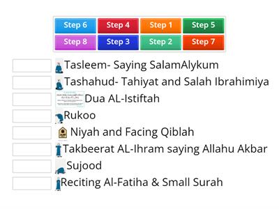 Steps of Salah- re-order, match the steps and choose the correct answer:-