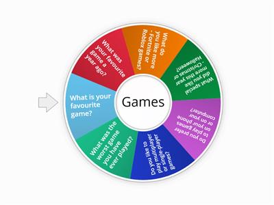 Games-conversation