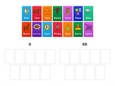 Agrupa las palabras en R o en RR - Conciencia fonológica - Morfología - Minúsculas