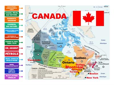 Richesses naturelles au Canada - associez la province ou le territoire à ses richesses naturelles. 