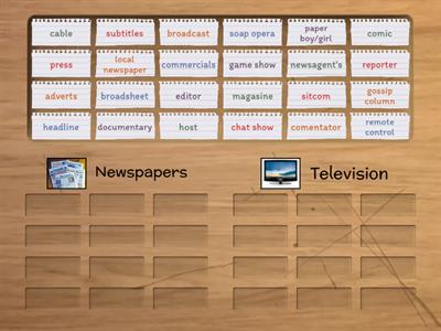 Newspapers VS Television