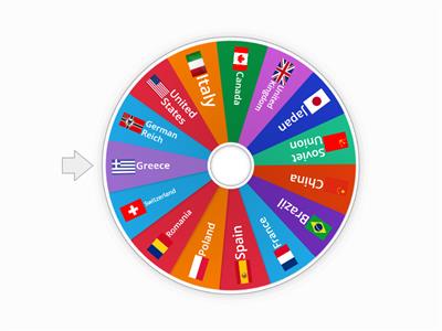 HOI4 Matchmaking Main Nation Wheel