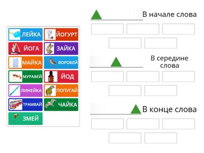 Где находится буква Й