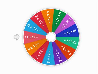 12 Times Tables