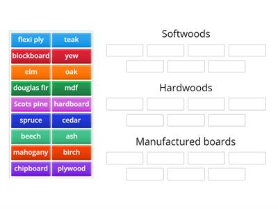 Categories of Wood 