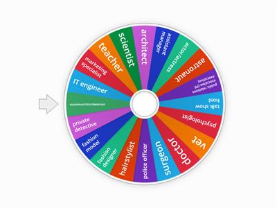 Spin the wheel jobs