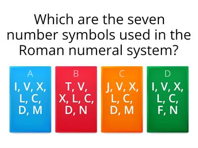 Recap of  Roman Numerals 