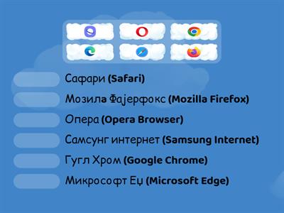 Повежи парове - интернет прегледачи