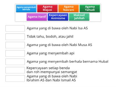 PEL 25: ERA MASYARAKAT JAHILIAH