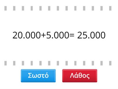 Αριθμοί ως το 200.000: Κουίζ στα Μαθηματικά