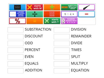 Maths vocabulary basic