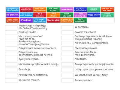 Funkcje językowe - zainteresowania, przeprosiny, życzenia, gratulacje