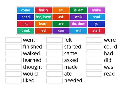 Form 6, Family and Friends 5, Unit 7, Verbs (Present-Past)
