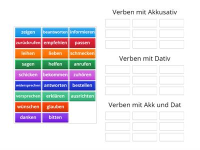 Wiederholung Medien