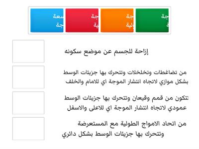 نشاط مراجعة الحصة الماضية