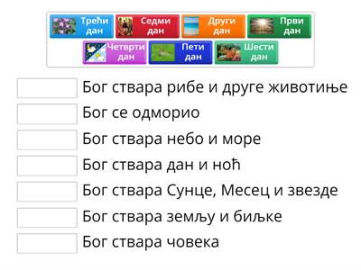 Стварање света