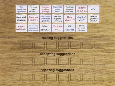 suggestions - making, accepting, rejecting
