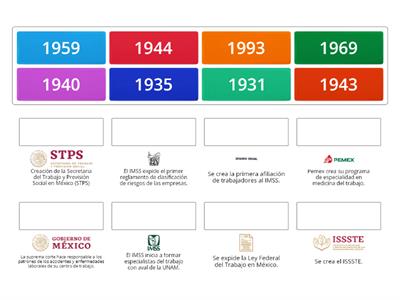 Historia de la medicina del trabajo en México - Truper