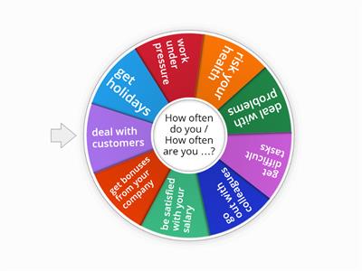 Speak Out 2nd PI 2.2. (adverbs of frequency)