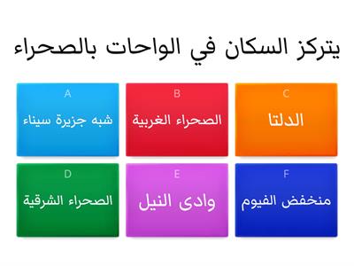 baseline assessment الصف السادس الإبتدائى 