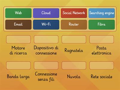 INTERNET AND WEB ENGLISH-ITALIANO