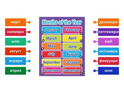 The Months of the Year - Bulgarian/English