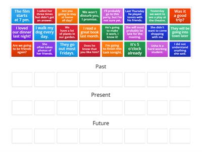 Past, present and future tenses