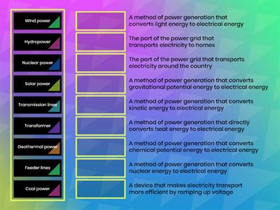 Power Generation