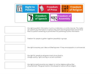 1st Amendment - 5 Freedoms  (with pictures)