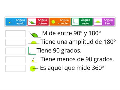 Ángulos