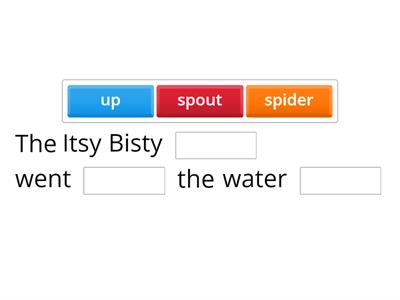The Isty Bitsy spider