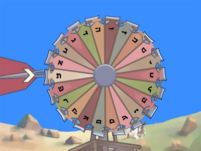 Wheel of letters