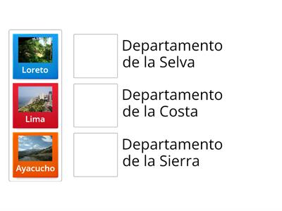Departamentos de la Costa, Sierra y Selva