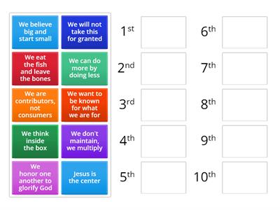 Challenge 3: EC Codes