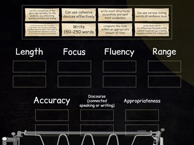 Writing project assessment criteria