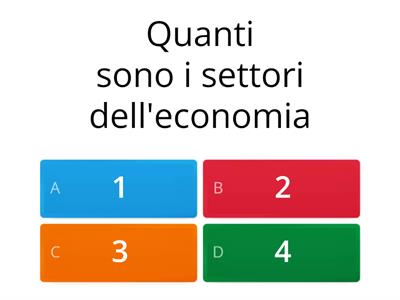 Economia Simone Di Mercurio 1^ATUR