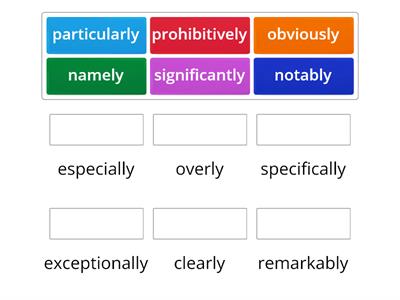 Adverbs for being persuasive