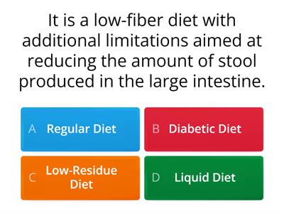 Guess this Diet