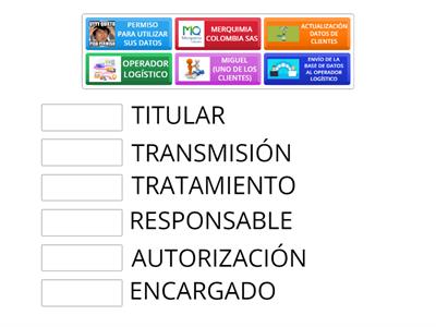 UNE LAS PAREJAS CORRECTAS