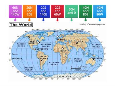 Longitude and Latitude