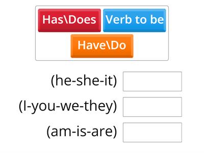 verb to be + pronous