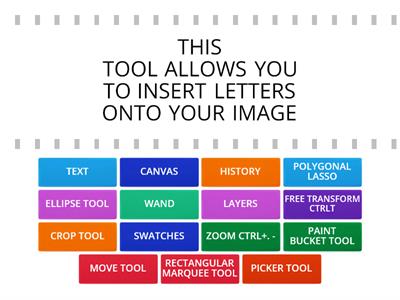 ADOBE PHOTOSHOP - EDITING & NAVIGATION TOOLS