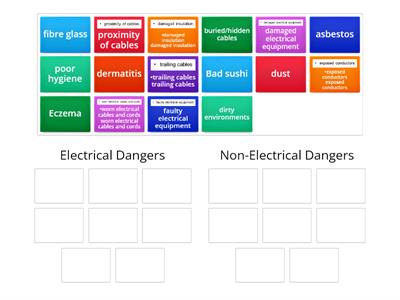 Electrical Dangers 