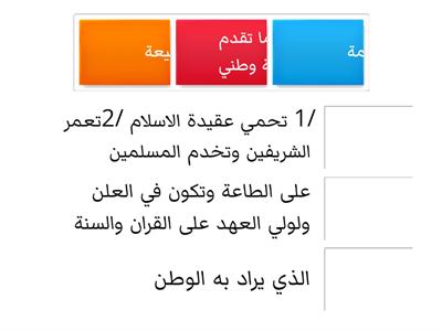 الصف الرابع مادة الاجتماعيات درس: نظام الحكم